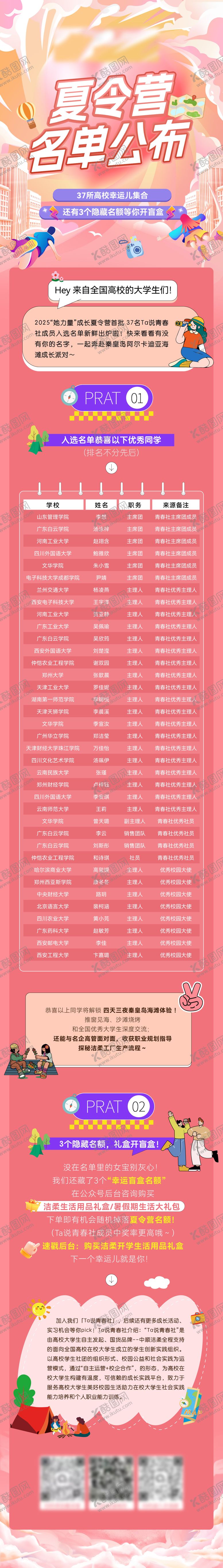 编号：73027310040527217757【酷图网】源文件下载-夏令营名单公布长图