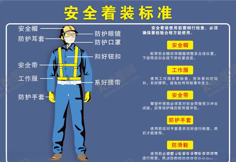 编号：96576105081040424631【酷图网】源文件下载-工地安全着装示意图