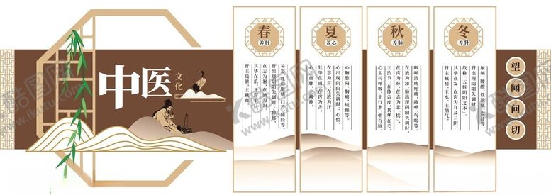 编号：39451305111235441509【酷图网】源文件下载-中医文化墙