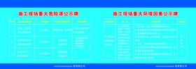 施工现场公示牌