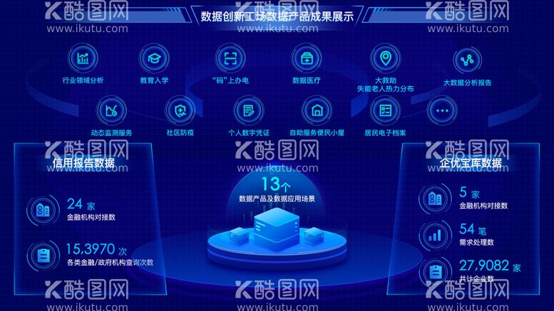 编号：49413111280025162098【酷图网】源文件下载-蓝色科技感数据控制可视化大屏