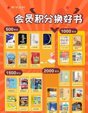 会员积分积分兑换积分兑换标