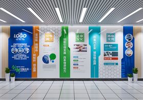 大型企业文化墙