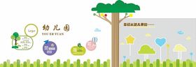 幼儿园背景墙