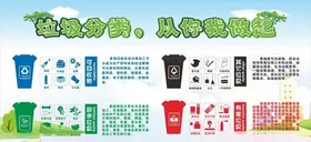 垃圾分在从你我做起