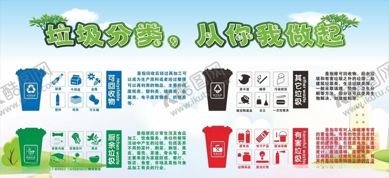编号：75383710310947014049【酷图网】源文件下载-垃圾分在从你我做起