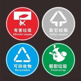 垃圾分类标识