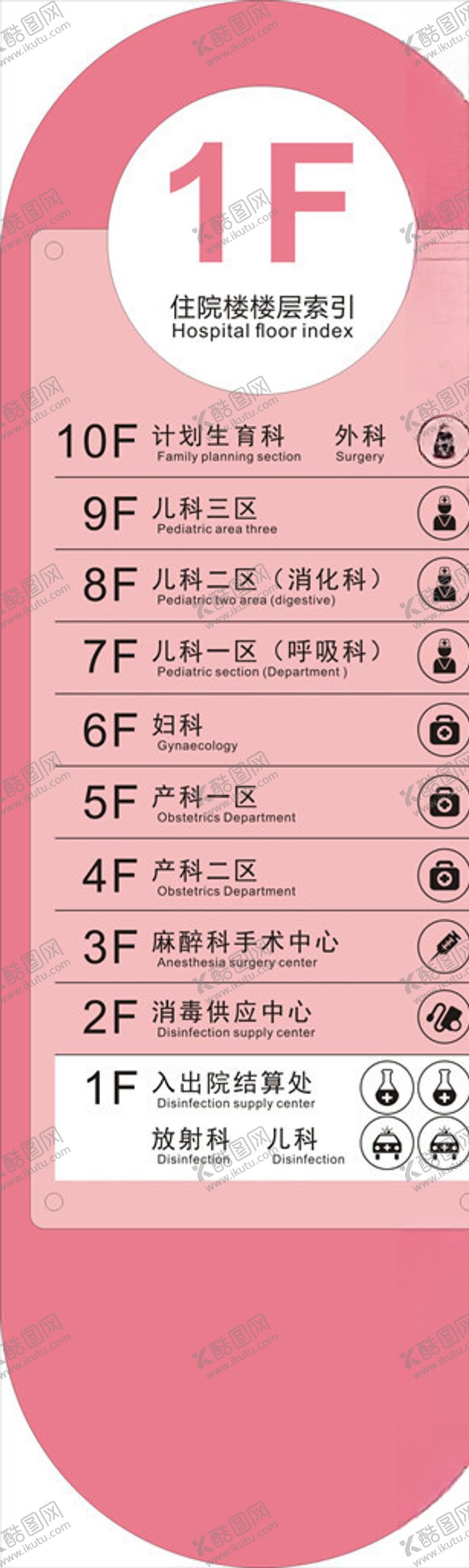 编号：40115305110953229290【酷图网】源文件下载-楼层索引牌