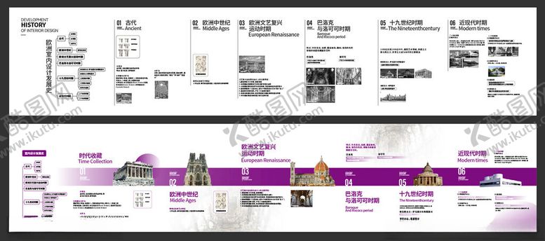 编号：97553810061952559509【酷图网】源文件下载-室内设计发展历程发展史