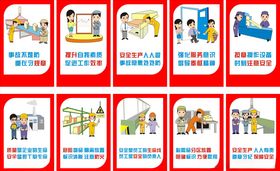 安全产生挂图