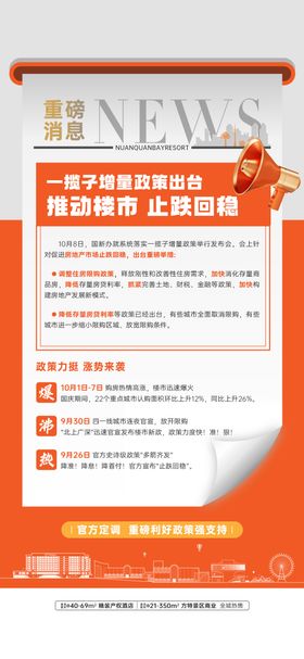 地产利好政策海报