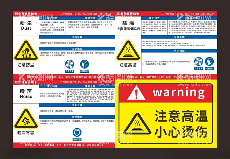 编号：28643112110641347383【酷图网】源文件下载-安全风险点告知牌