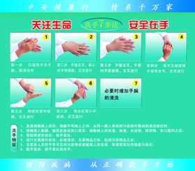 七步洗手法