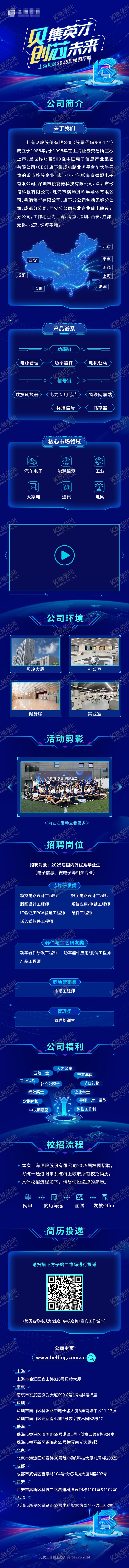 编号：64491912041240159154【酷图网】源文件下载-创芯未来校园招聘海报长图
