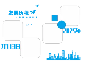 企业发展历程文化墙