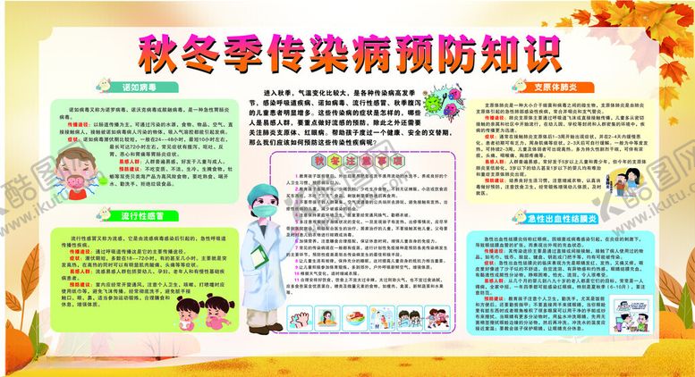 编号：38391204060128248719【酷图网】源文件下载-传染病预防知识