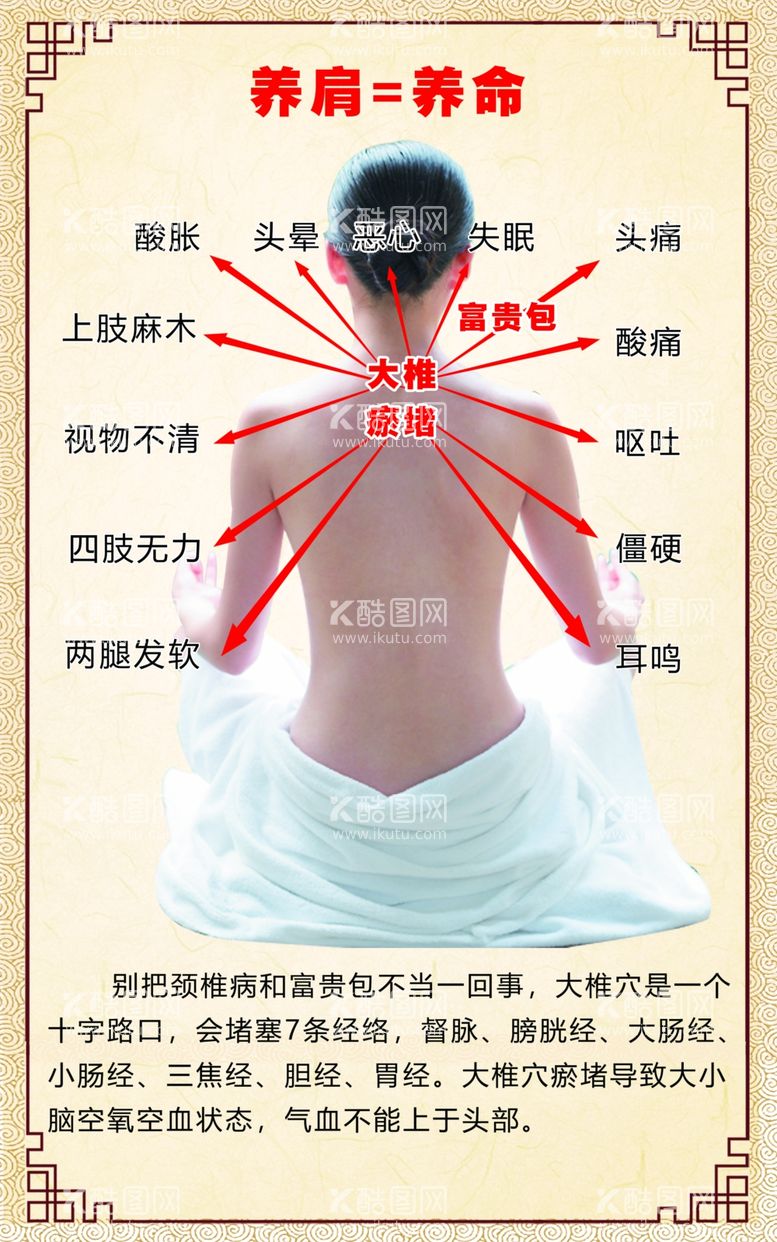 编号：89518803210719098134【酷图网】源文件下载-保养保健颈椎