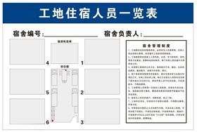 工地住宿一览表