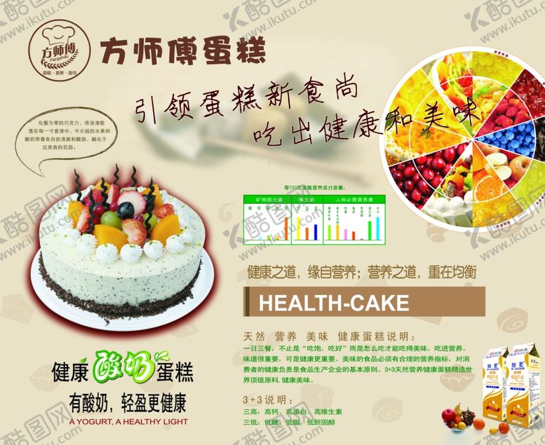 编号：15827005050253403155【酷图网】源文件下载-蛋糕海报