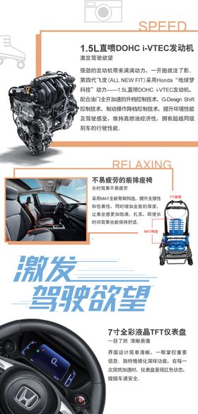 飞度卖点海报