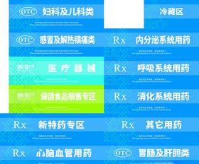 医药分类牌