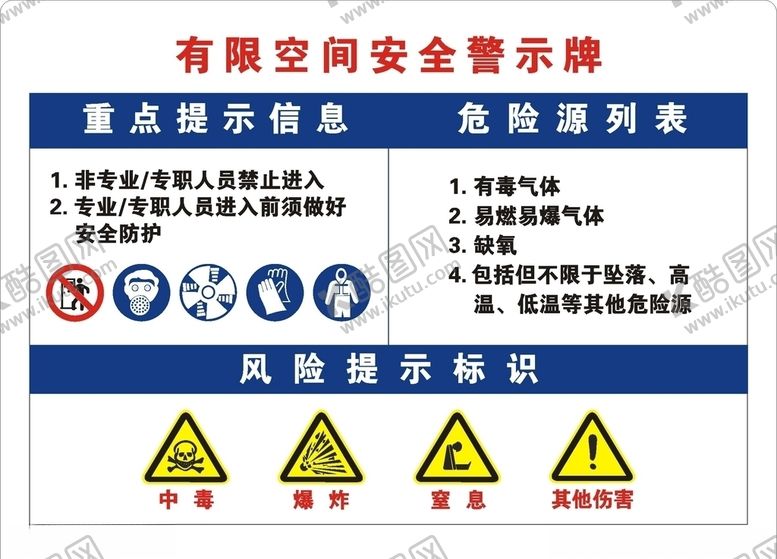 编号：68319707020148011775【酷图网】源文件下载-有限空间安全警示牌