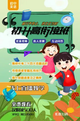 血压升高症状