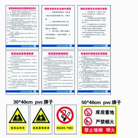 陕建七建集团危险源公示牌