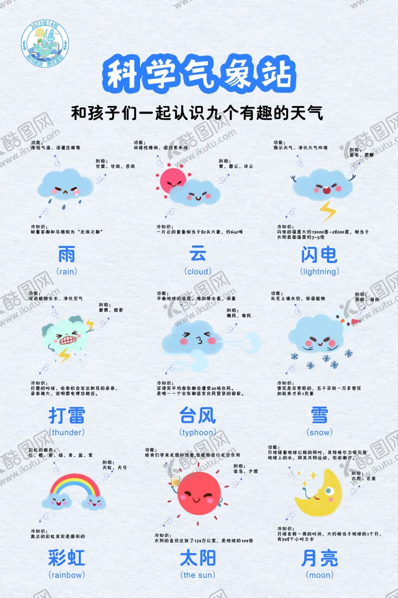 编号：30875203080414431762【酷图网】源文件下载-科学气象站