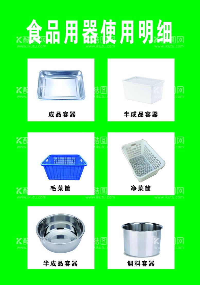 编号：96547311280635111893【酷图网】源文件下载-食品用器使用明细