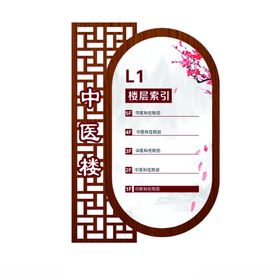 索引图医院指向医师科室