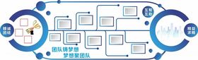 通用蓝色励志优秀员工公司文化墙