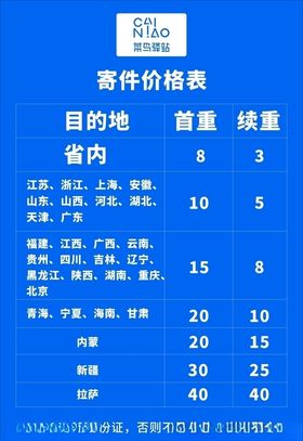 快递海报