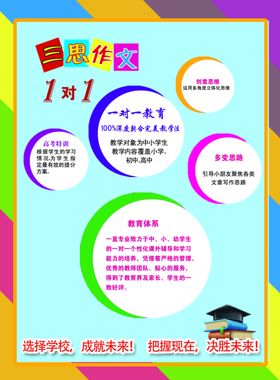 三思作文