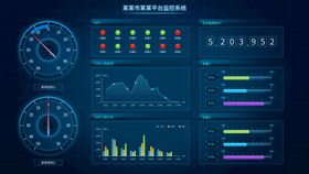 数据可视化UI 界面