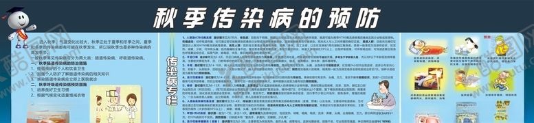 编号：99409310211954414661【酷图网】源文件下载-健康教育宣传栏