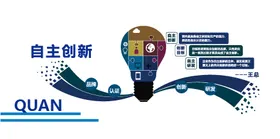 公司文化墙