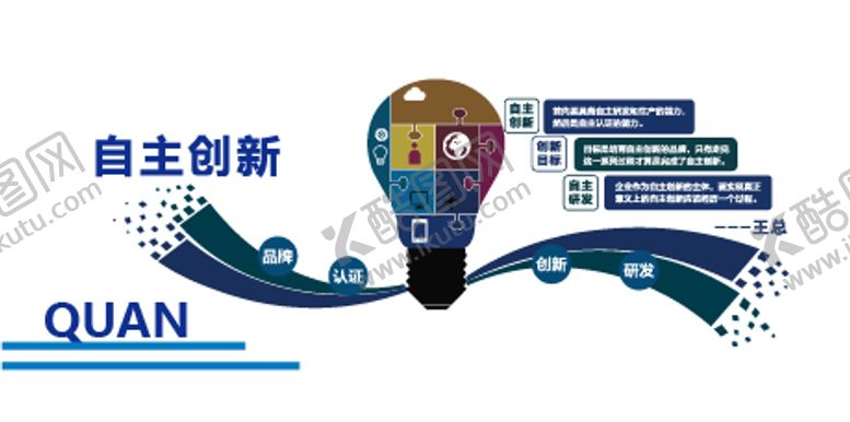 编号：27420005281625238083【酷图网】源文件下载-公司文化墙
