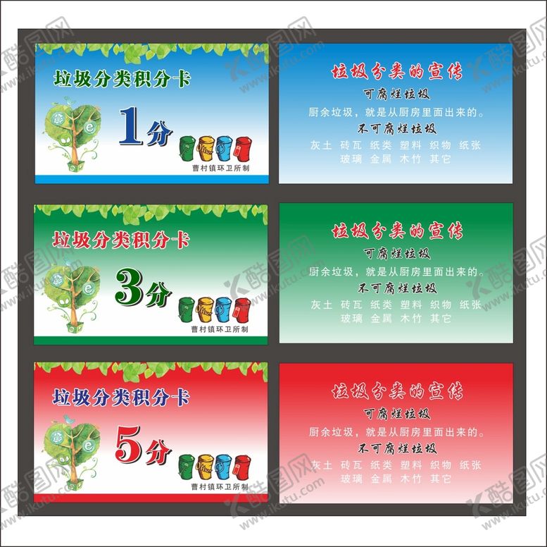 编号：30750910142152157308【酷图网】源文件下载-垃圾分类积分卡