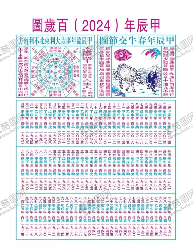 编号：78754502190319324494【酷图网】源文件下载-2024甲辰年百岁图春牛交节图