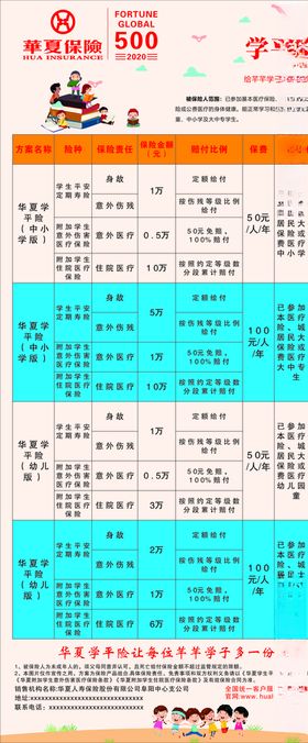 学平险意外险