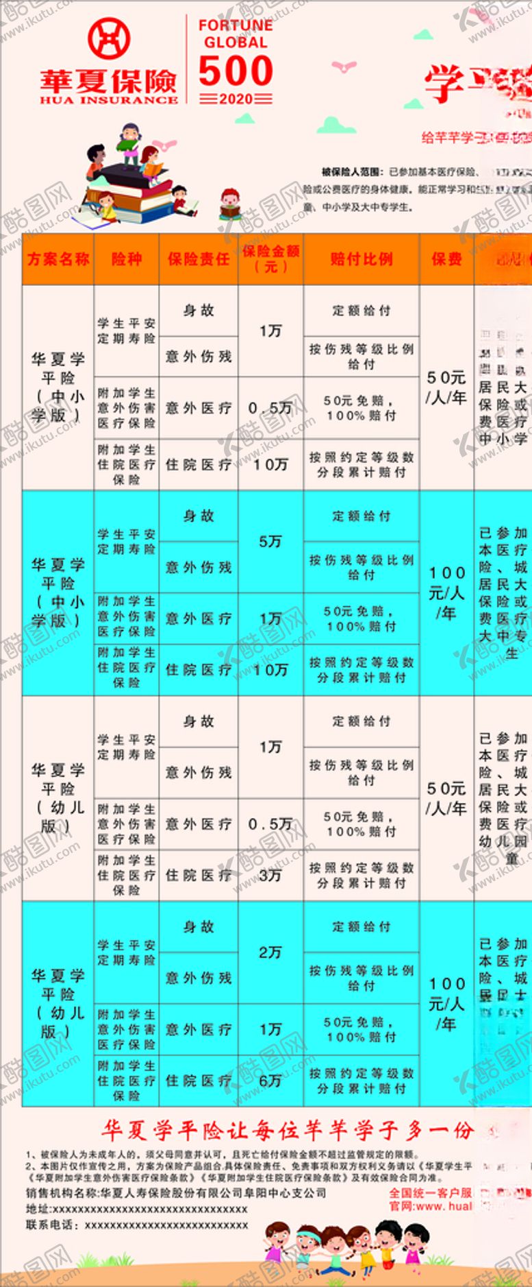 编号：73423210220117514221【酷图网】源文件下载-华夏保险学平险展架
