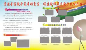 教师展示技能平台