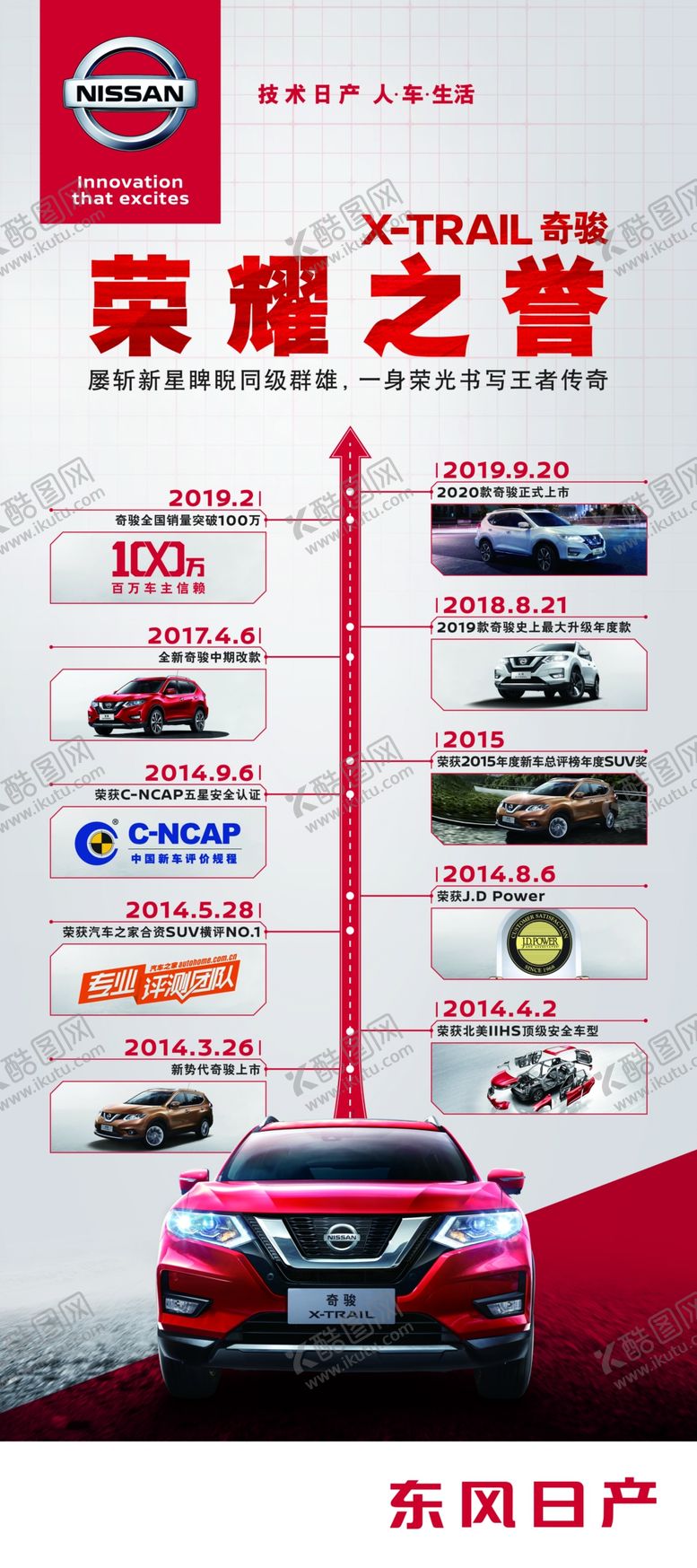 编号：85978807130416585715【酷图网】源文件下载-奇骏荣耀之誉易拉宝