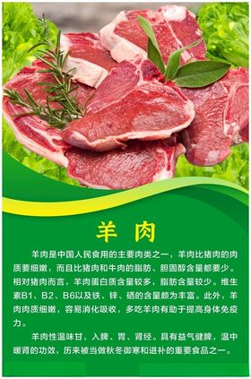 羊肉海报