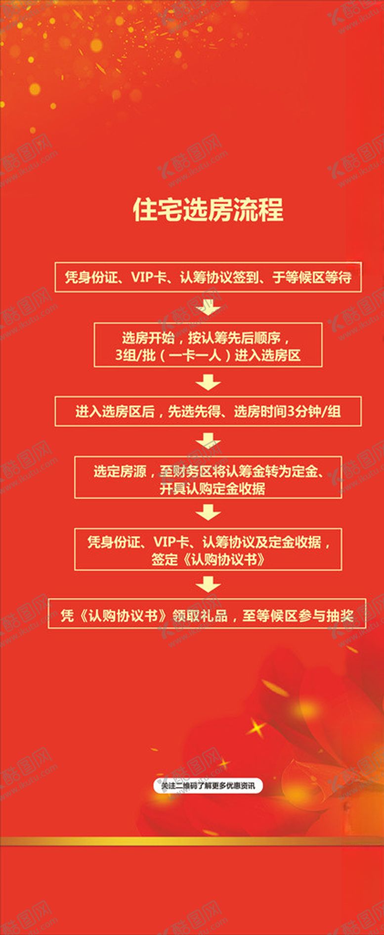 编号：65562603101937166563【酷图网】源文件下载-房地产展架