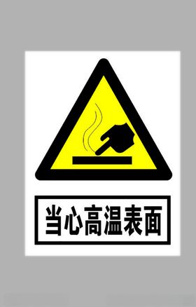 当心高温表面标志