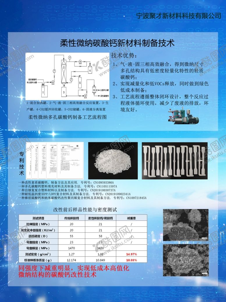 编号：50306610021224068132【酷图网】源文件下载-展示