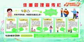 体重管理宣传栏