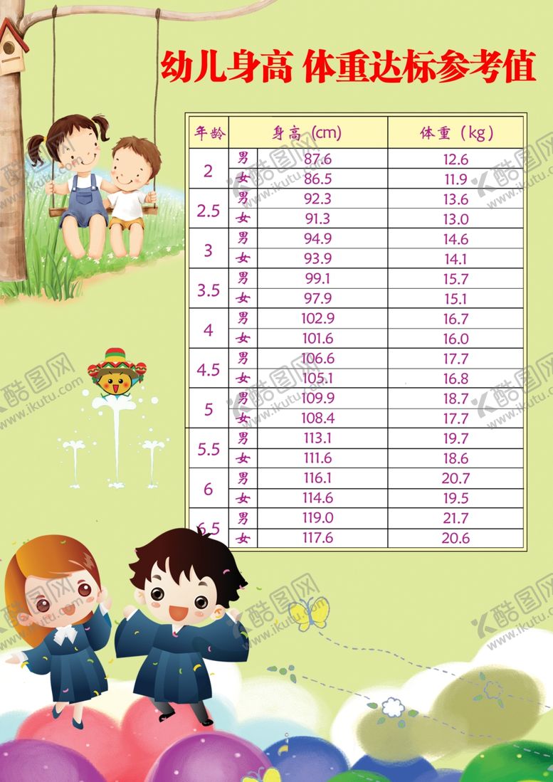 编号：69687501261636098919【酷图网】源文件下载-成长档案
